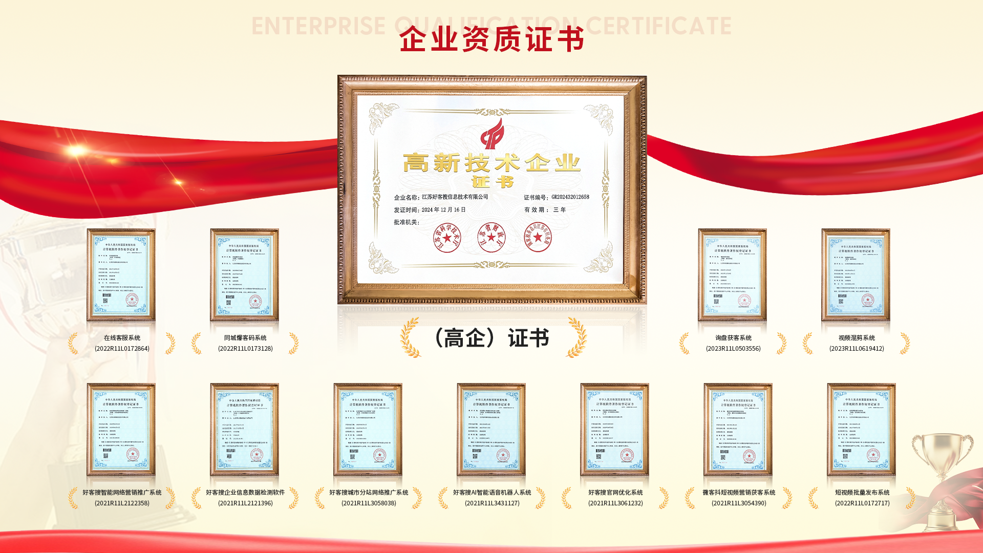 川汇网站排名收录的几条秘密，很少有人知道